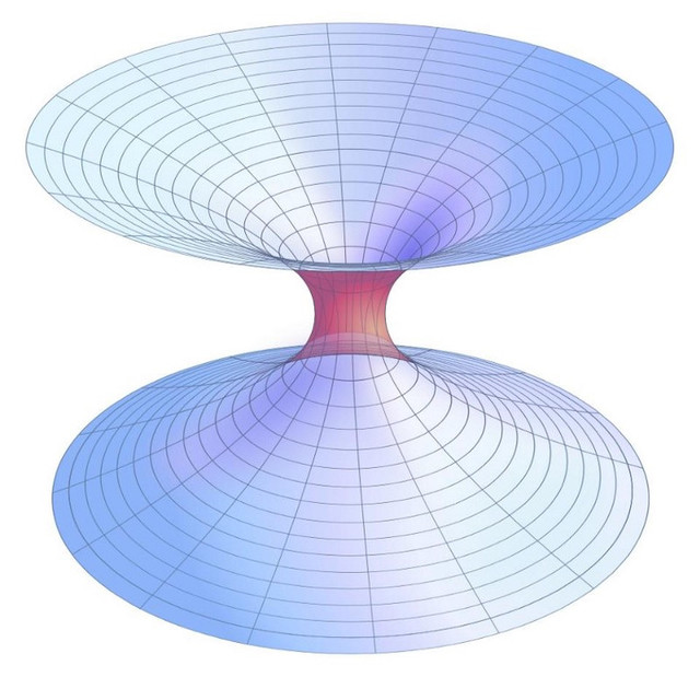 Точный математический график лоренцевой червоточины