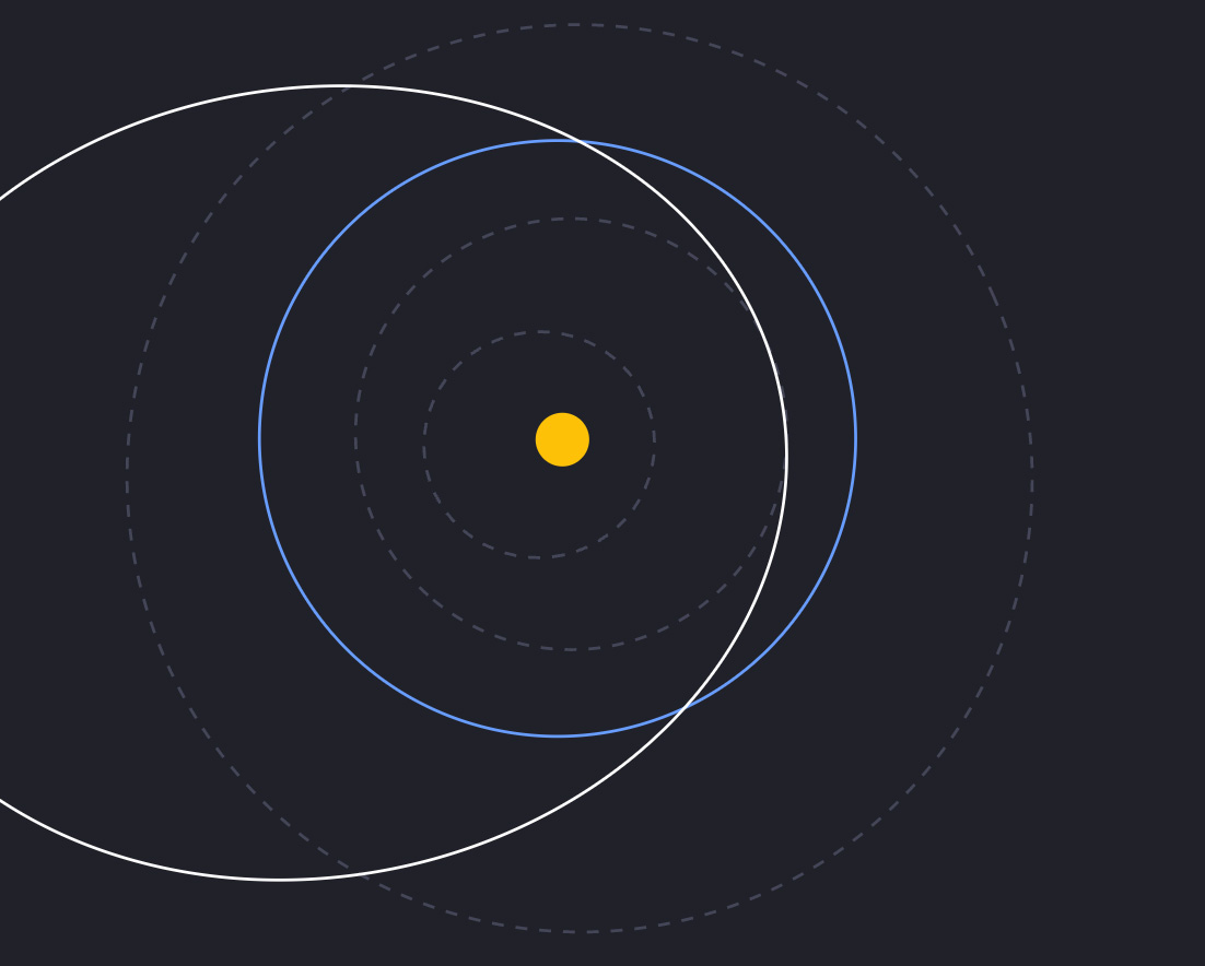 10 октября крупный астероид сблизится с Землей