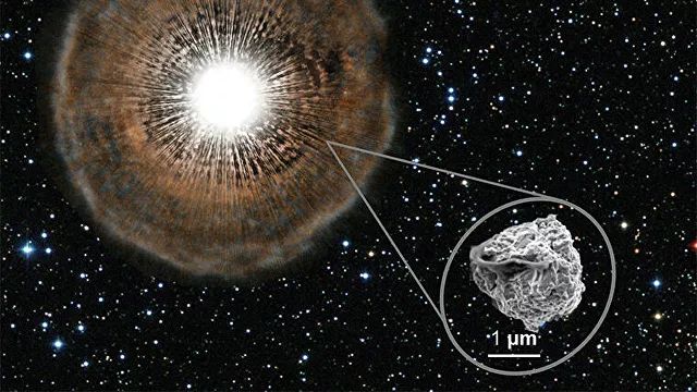 Раскрыта загадка появления в метеоритах зерен древнего Солнца