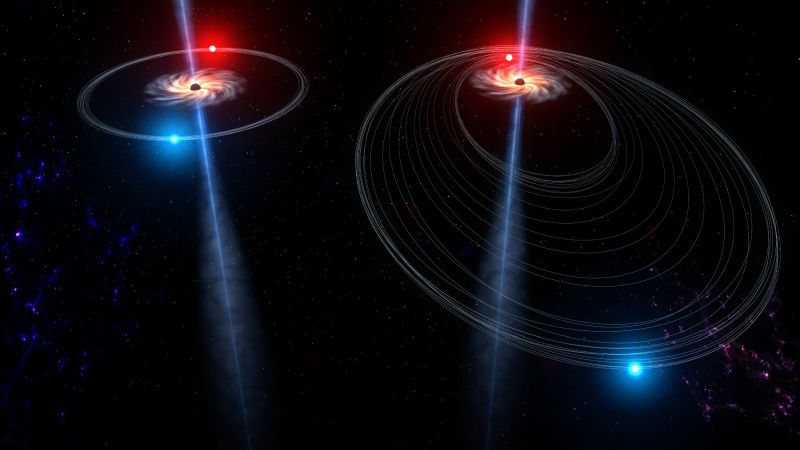 Гравитационный удар объясняет странную форму скопления звезд в центре Андромеды