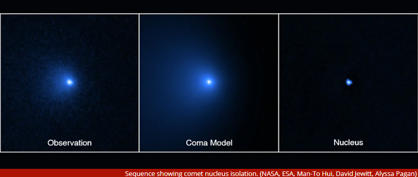 НАСА только что подтвердило крупнейшую из когда-либо обнаруженных комет, и она поистине гаргантюанская
