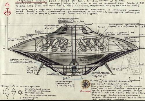 Реконструкции НЛО, сделанные Антоном Анфаловым 3