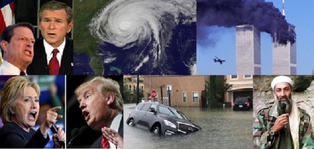 Мистика урагана Харви
