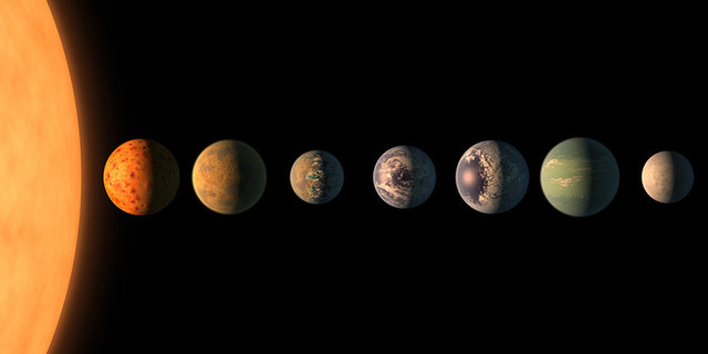 Планеты системы TRAPPIST-1