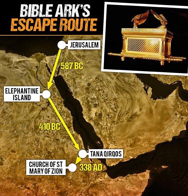 библия, ковчег, ковчег завета, подделка, эфиопия