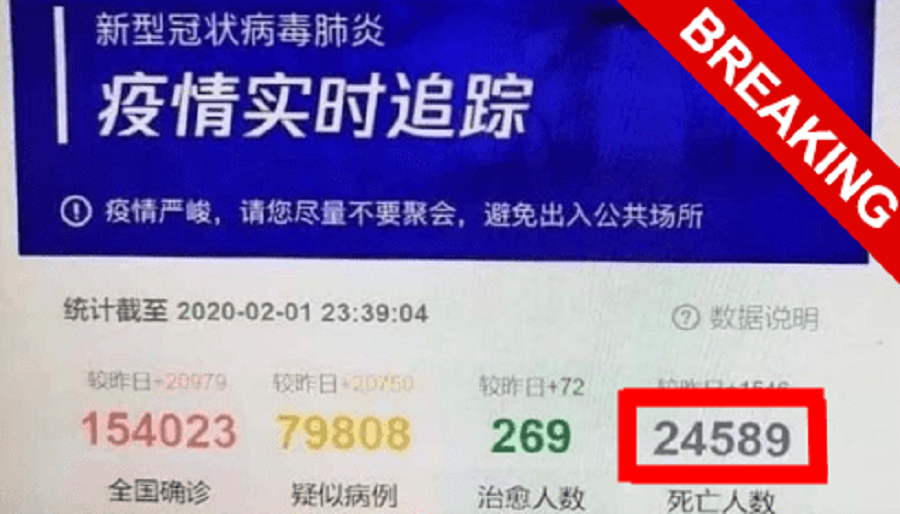 Китайский Оппозиционер: 50 000 Погибших На 6-Е Февраля