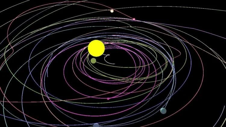 На изображении симуляция вращения объектов во время формирования Солне