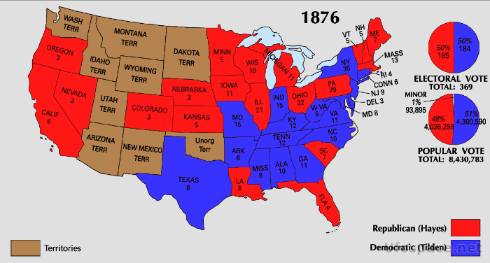 Америка возвращается в 1876-й год