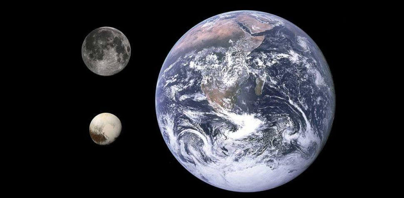 Сравнение размеров Земли, Луны и Плутона
