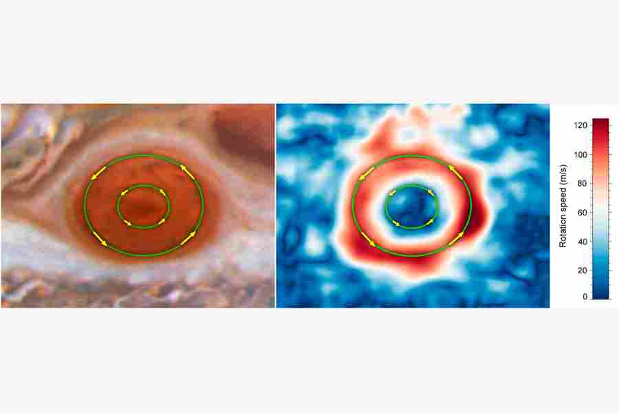 Hubble обнаружил странные изменения в Большом Красном Пятне Юпитера