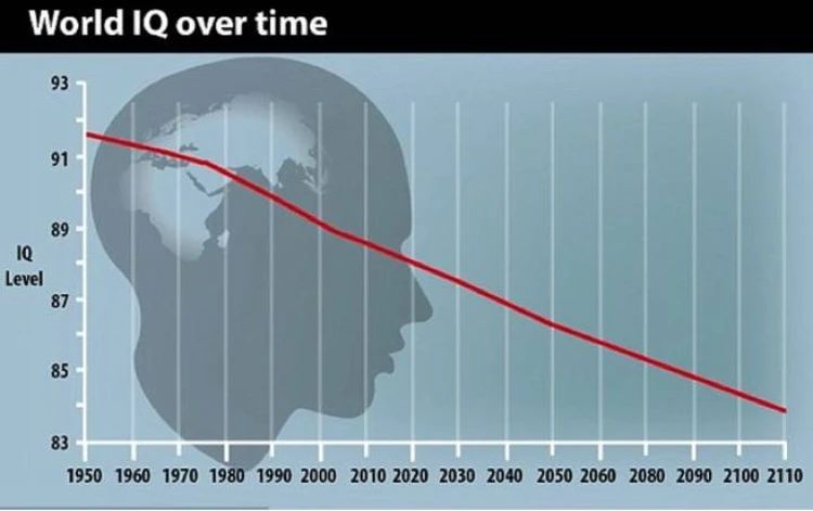 умственные способности человечества стремятся к посредственному уровню