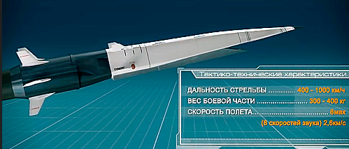 Гиперзвуковая ракета Циркон 3М22
