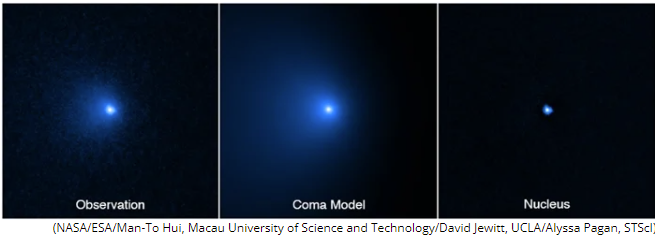 (NASA/ESA/Ман-То Хуэй, Университет науки и технологии Макао/Дэвид Джуи