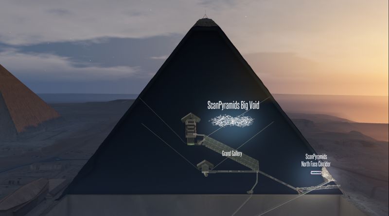 Стало известно, почему египтяне выбрали плато Гиза для строительства пирамид