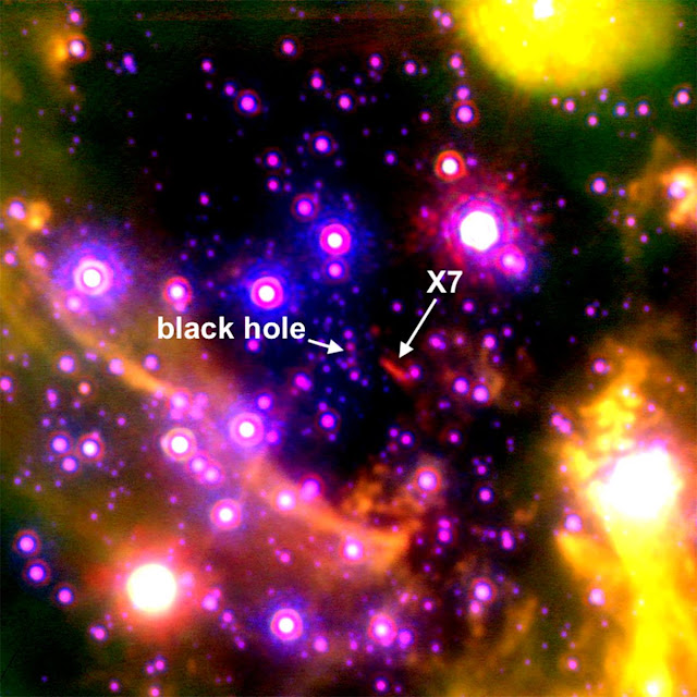 Расположение X7 относительно сверхмассивной черной дыры