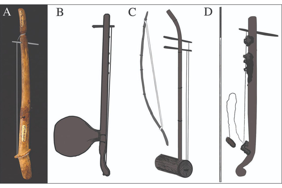 Во Вьетнаме археологи обнаружили струнный инструмент возрастом 2000 ле