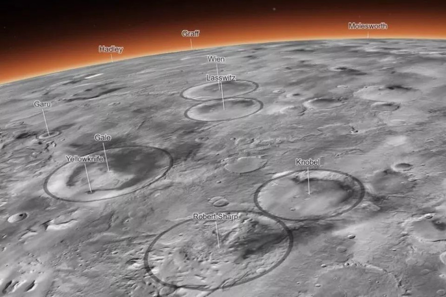 Создано глобальное изображение Марса