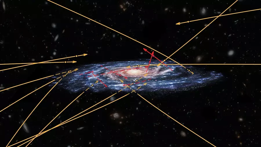 Траектории движения сверхскоростных звёзд в окрестностях Млечного Пути