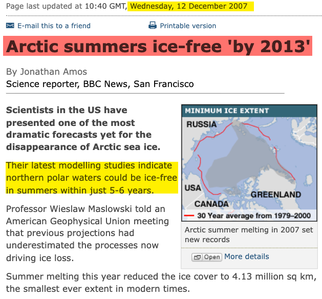 Данные по площади морского льда NOAA за 2012 год