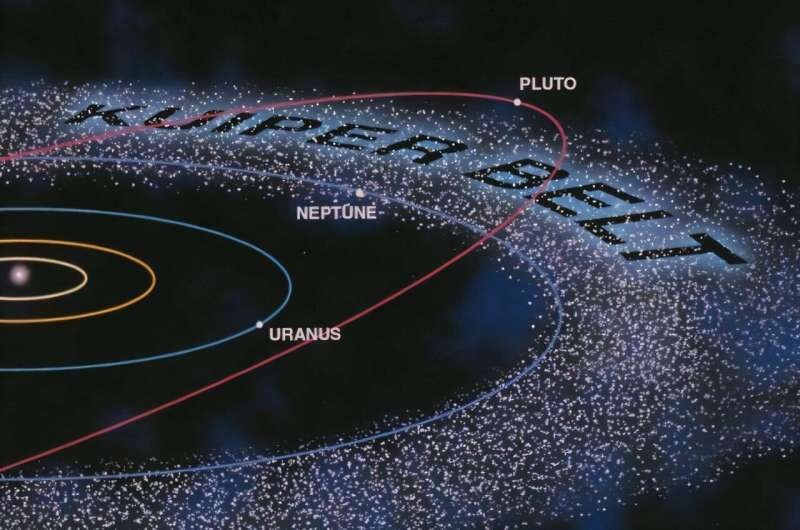 В поясе Койпера обнаружено второе «внутреннее ядро» с высокой плотностью объектов