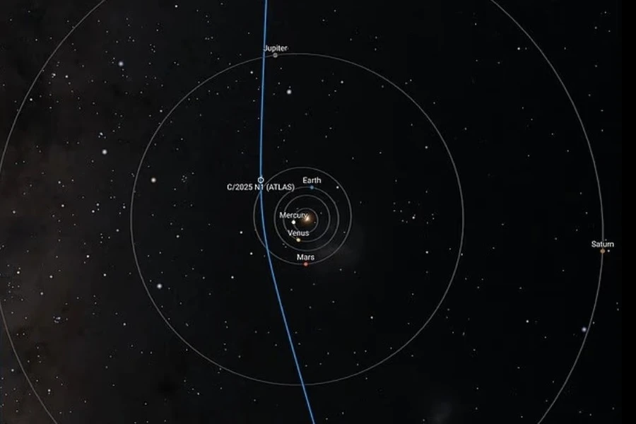 Тайна Космического Гостя: 3I/ATLAS – Инопланетный Зонд или Комета? Шокирующие Аномалии!