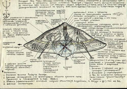 Реконструкции НЛО, сделанные Антоном Анфаловым 8